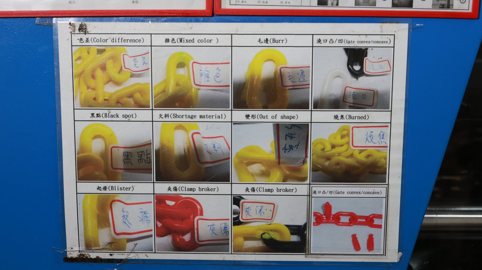 Plastic chain defect reference guide showing common molding and appearance defects.